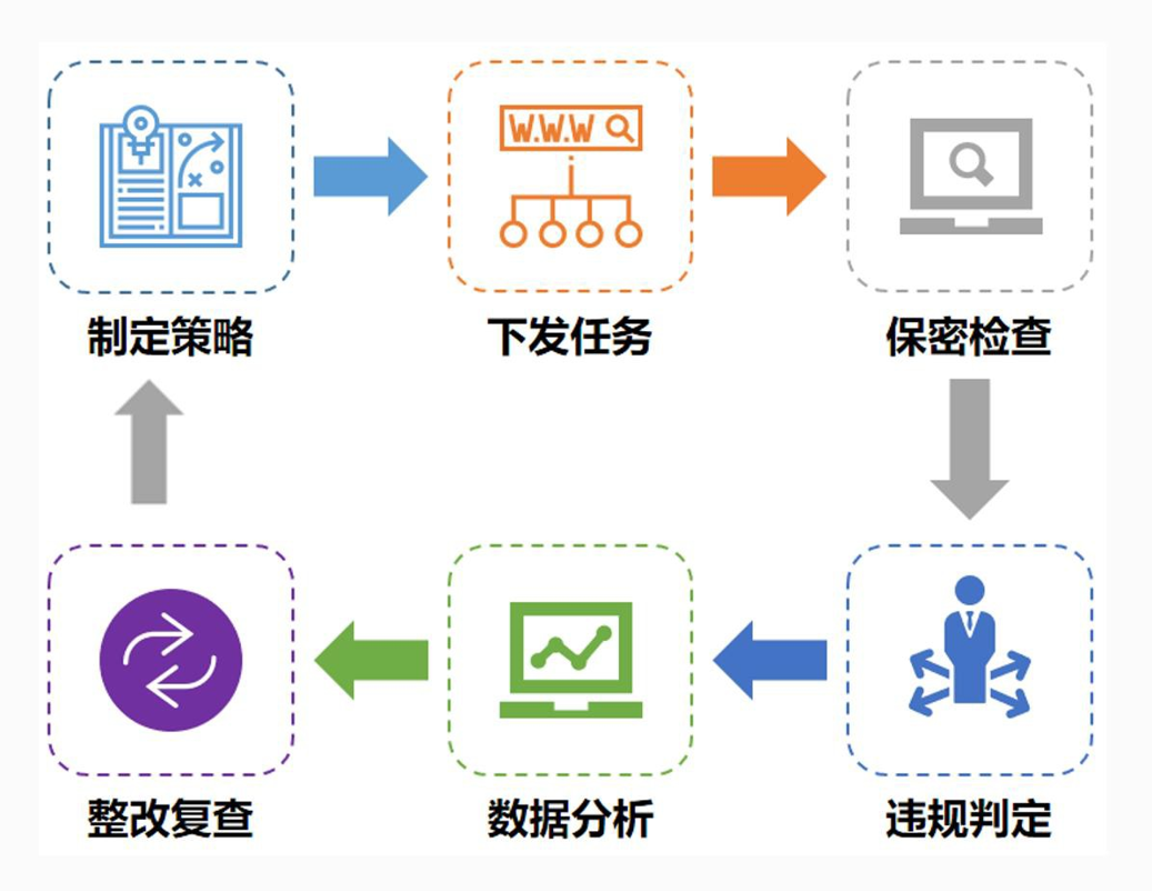 &#20061;&#28216;&#23448;&#26041;&#31471;&#20837;&#21475;&#45;&#20061;&#28216;&#40;&#20013;&#22269;&#41;